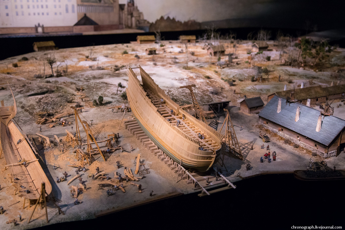 Vasa Museum, Stockholm